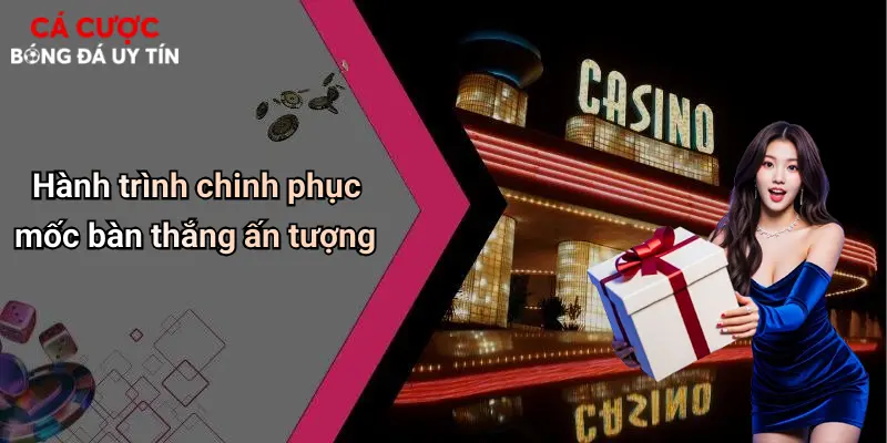 Hành trình chinh phục mốc bàn thắng ấn tượng