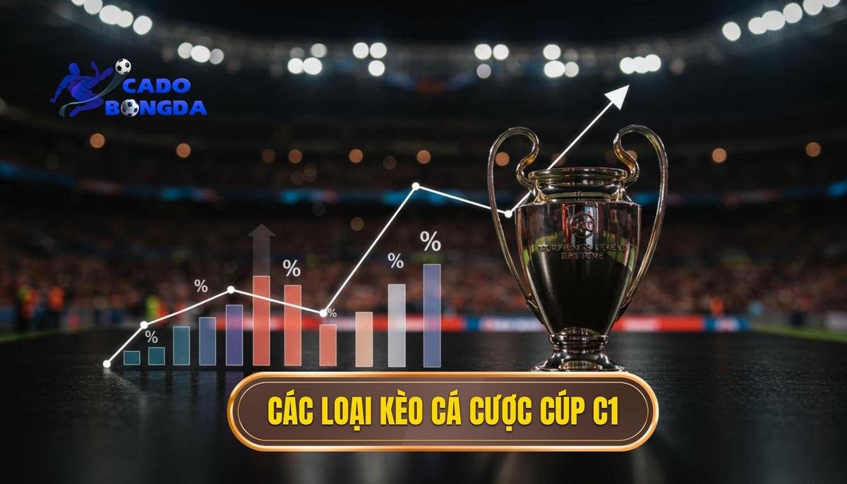 Phân Tích Các Loại Kèo Cá Cược Cúp C1 Châu Âu Phổ Biến